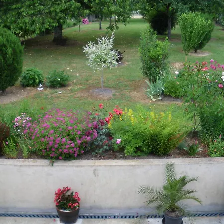 Climatise Les Altheas